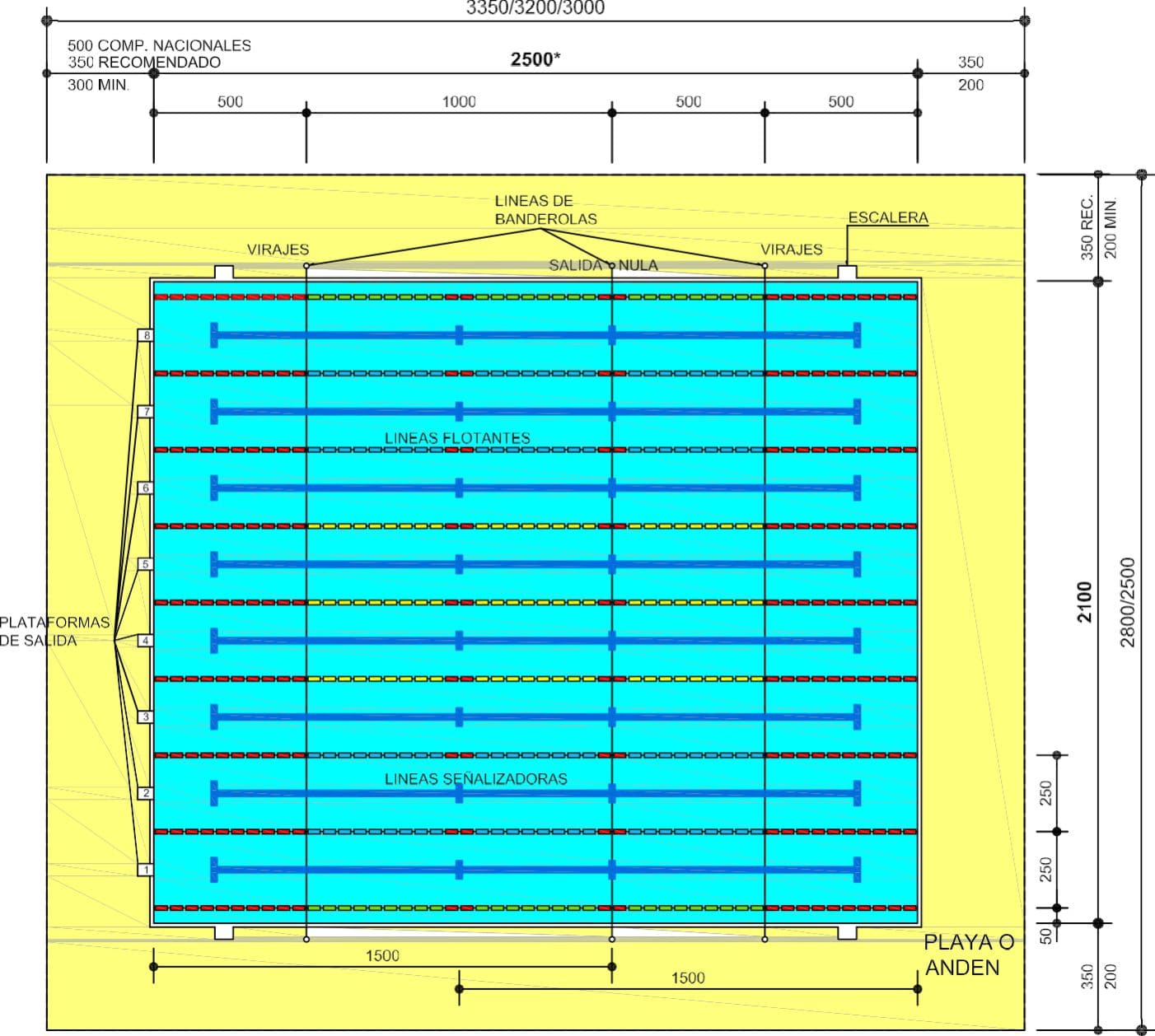 Plano de vaso de natación de 25 m y 8 calles según la norma NIDE 2024, con plataformas de salida, líneas flotantes y banderolas