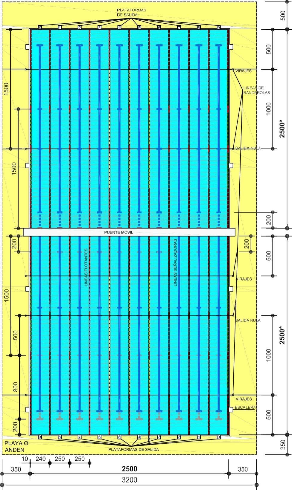 Plano de vaso de natación de 50 m con puente móvil en posición central para competiciones de 25 m, norma NIDE 2024