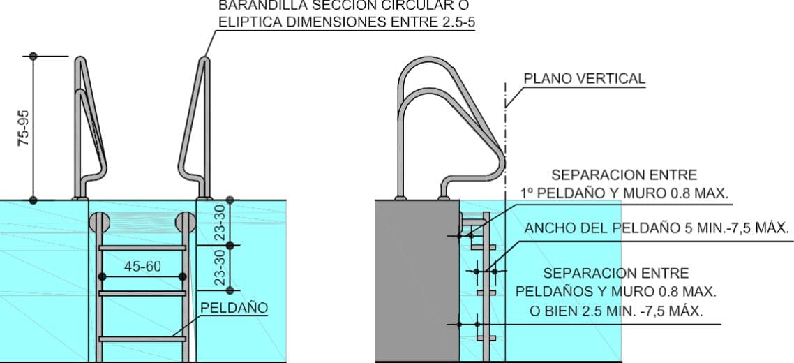 Escala de acceso al vaso de natación con peldaños y holguras antiatrapamiento según UNE-EN 13451-2